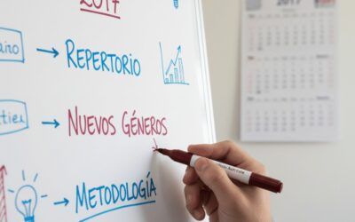 Mirando a 2017: innovación, metodología y nuevas alianzas en Fundación Acércate